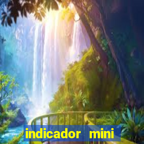 indicador mini indice b3